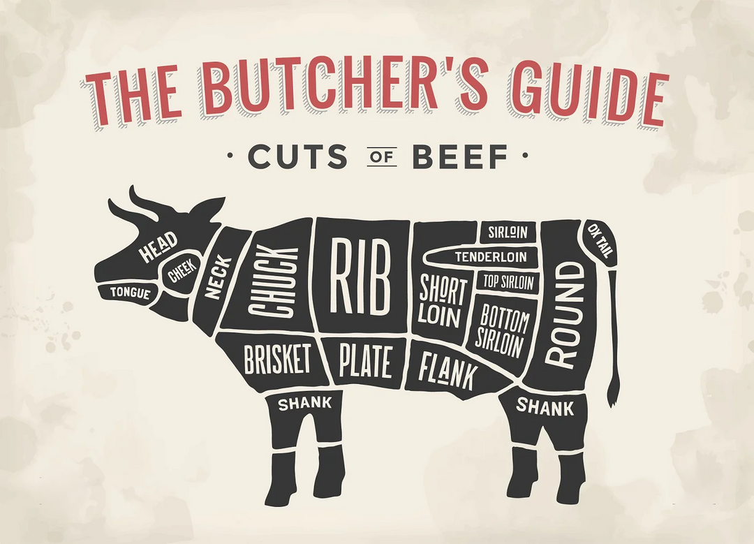 Stock Up on Healthy, Grass-Fed Beef for Your Family: The Benefits of Ordering a Half Beef