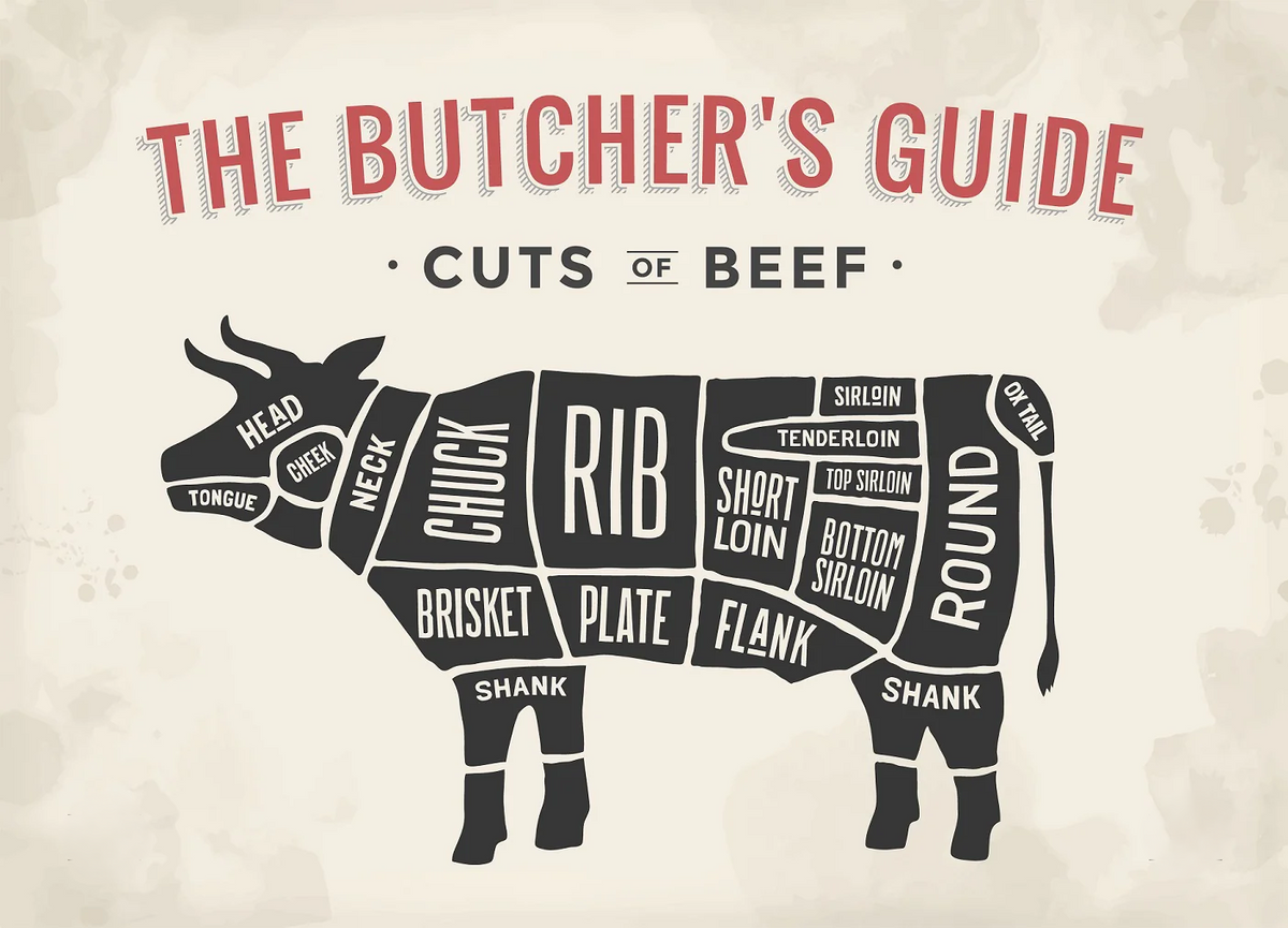 Stock Up on Healthy, Grass-Fed Beef for Your Family: The Benefits of Ordering a Half Beef