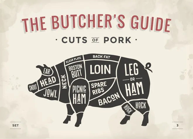 Half Pig Fall 2025 Pre-order: All-natural, Non-GMO, locally raised - 8 left!